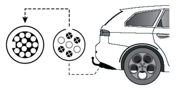 Adaptateur Thule 9906 Sportega