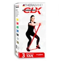 Bandes caoutchouc de musculation Thera-Band