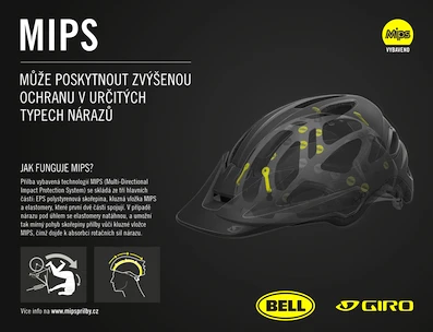 Casque de cyclisme Giro  Radix MIPS mat black