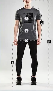 Pantalon de cyclisme Craft Core SubZ Bib