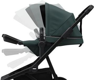 Poussette de sport Thule Sleek Mallard Green on Black