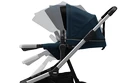 Poussette Thule Sleek Aluminum/Navy Blue