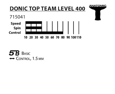 Raquette de tennis de table Donic Schildkröt  Top Team 400