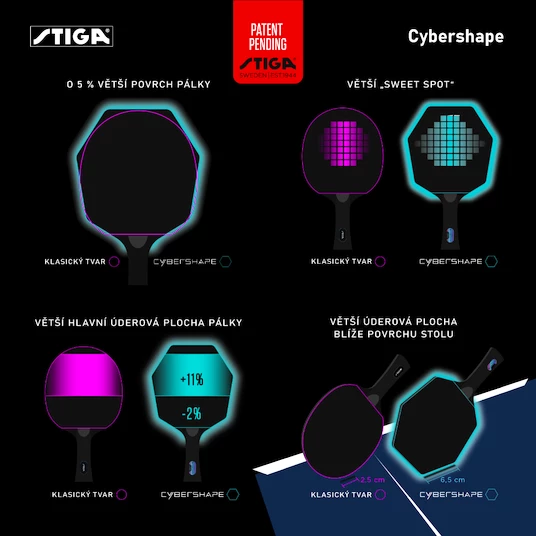 Raquette de tennis de table Stiga Cybershape Pro Carbon Plus 5 Star